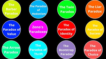 Every Paradox Explained In 5 Minutes | The Female Explainer