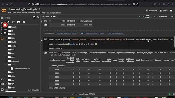 Association Rules Mining using mlxtend