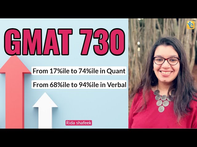 680 to 730 in 2 months  Scoring GMAT 700+ using data and hyper