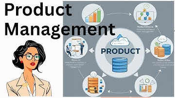 What is Product Management and the role of Product Manager in 3 minutes