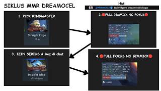 🔴TIME TO PLAY PUBS🔴 JANJI GAK MARAH 🔴BUKAN DIKTATOR PLAYER PALING CHILL 🔴
