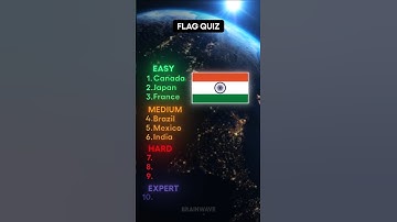 Can You Name These 10 Flags? Flag Quiz #flagquiz #viral #shorts #video #trendingshorts #quiz
