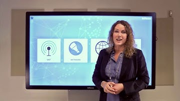 InFocus JTouch  Part 2   LightCast Key