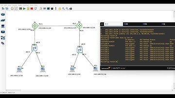 RIP V1 Routing Protocol Configuration in GNS3 | CCNA | Tagalog Tutorial