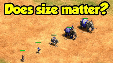 Unit size in AoE2