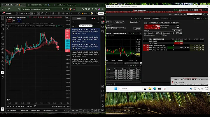 How to automate Tradingview to Interactive Broker