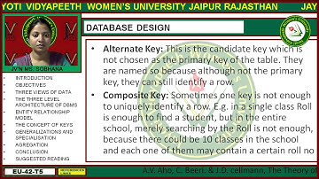 Jayoti Vidyapeeth - Faculty of Engineering and Technology - Database Design