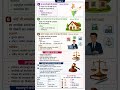 Article 19 Explained 🇮🇳 |6 Fundamental Rights of Indian Citizens  Indian Constitution Shorts #shorts