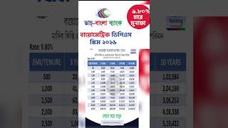 ডাচ বাংলা ব্যাংকের বায়োমেট্রিক DPS স্কিম ২০২৬ | Dutch Bangla Bank Biometric DPS Scheme 2026