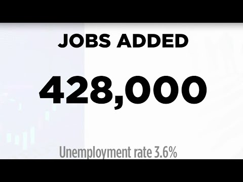 US adds 428,000 jobs in April, Labor Department says
