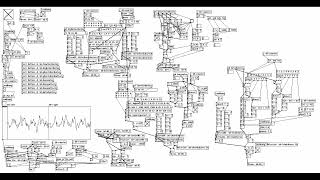Pure Data Project 12
