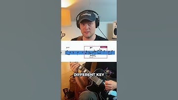 Using Repetition for Great Jazz Solos