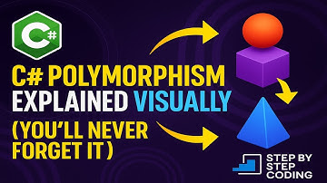 🚀 Q6 – What is Polymorphism in C#? | Top C# Interview Questions and Answers