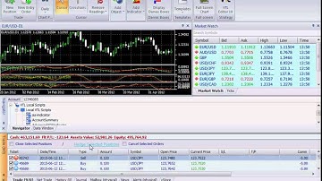 VertexFX Version 10.5 Client Terminal (New Features)