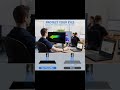 Enhance Your Workspace: 21.5 Inch Privacy Screen Overview
