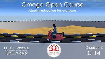 H. C. Verma Solutions - Chapter 3, Question 14