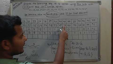 8. AKTU 2003-04-08-09 Question on Rice Code | Data Compression