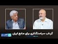 محمد درویش و عباس کشاورز گام ایران به سمت بیابان زایی 