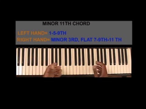 Gospel Piano Chord Progression Chart