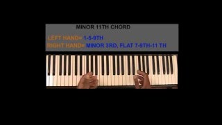 HOW TO PLAY GOSPEL MUSIC- GOSPEL CHORD PROGRESSIONS chords