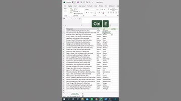 My co-worker thought this was fake via cheatsheets tiktok