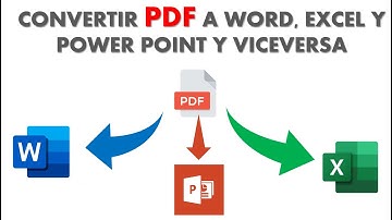COMO CONVERTIR PDF A WORD - EXCEL Y POWER POINT Y VICEVERSA