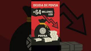PDVSA Historia y Actualidad.