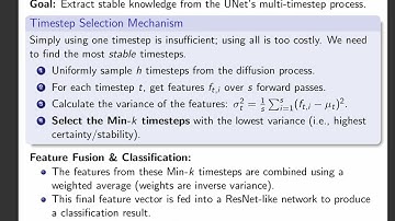 PlugMark: A Plug-in Zero-Watermarking Framework for Diffusion Models(ICCV 2025)