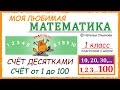 Счёт десятками.  10, 20, 30… Счет до 100. Числа от  1 до 100. Математика 1 класс.