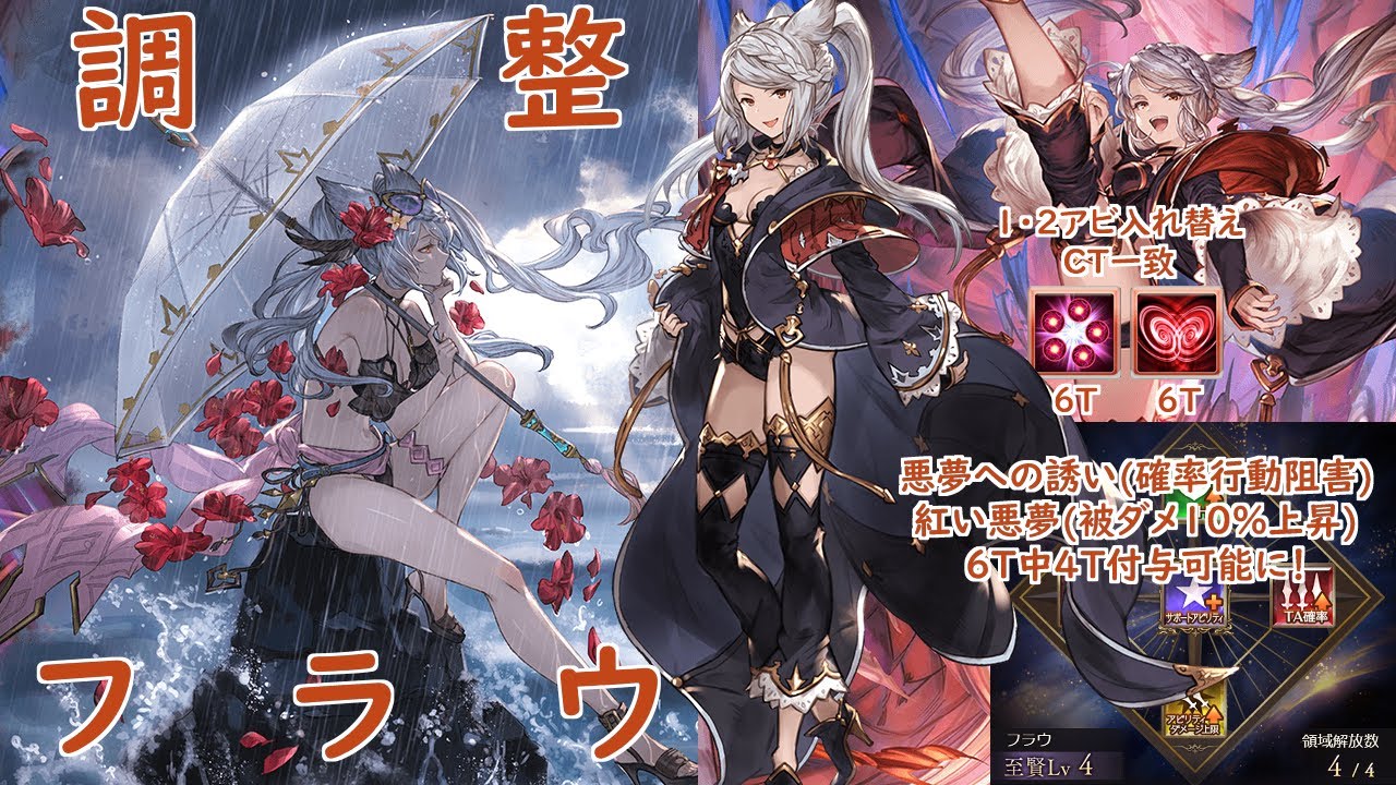 Ssrアンナお試しグリームニルソロ グラブル Youtube Ssrアンナお試しグリームニルソロ グラブル Youtube