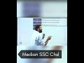 Median #maths #ssccgl #sscgd #chsl #ssc #sscchsl #sscmts #algebra #cgl #median #academic
