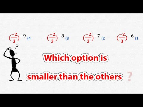 توان منفی و مقایسه کسرها