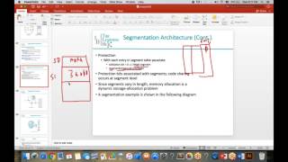 Operating System | Ch8 Main Memory part2