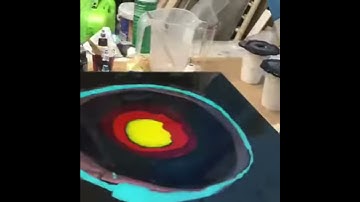 Resin Swipe technology