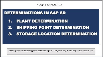 CONCEPT 24- PLANT DETERMINATION/ SHIPPING POINT DETERMINATION/ STORAGE LOCATION DETERMINATION IN SD
