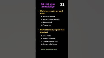 C# MCQ: override Keyword & Interfaces Explained ✅🔑
