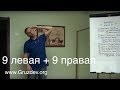Сергей Груздев: Исцеляющий Импульс (по-Голтису) - комплекс [М9] - демонстрация