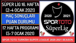 Süper Li̇g 16 Hafta Maç Sonuçlaripuan Durumu-17 Hafta Programi 20-21 Turkish Super Leagueweek 16