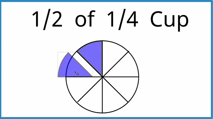 What Is One-Half of One-Fourth of a Cup?
