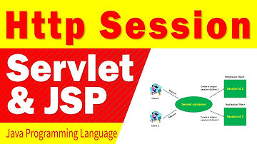 How to use Http Session in Servlet | Session tracking in servlets | Web Technology | #YouTube