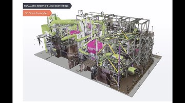 Brown Fields Engineering Deconstruction Sequence