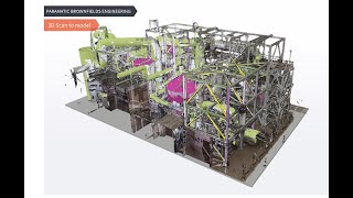 Brown Fields Engineering Deconstruction Sequence