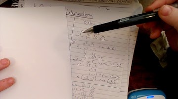 GCSE Maths Simultaneous Equations Intersections