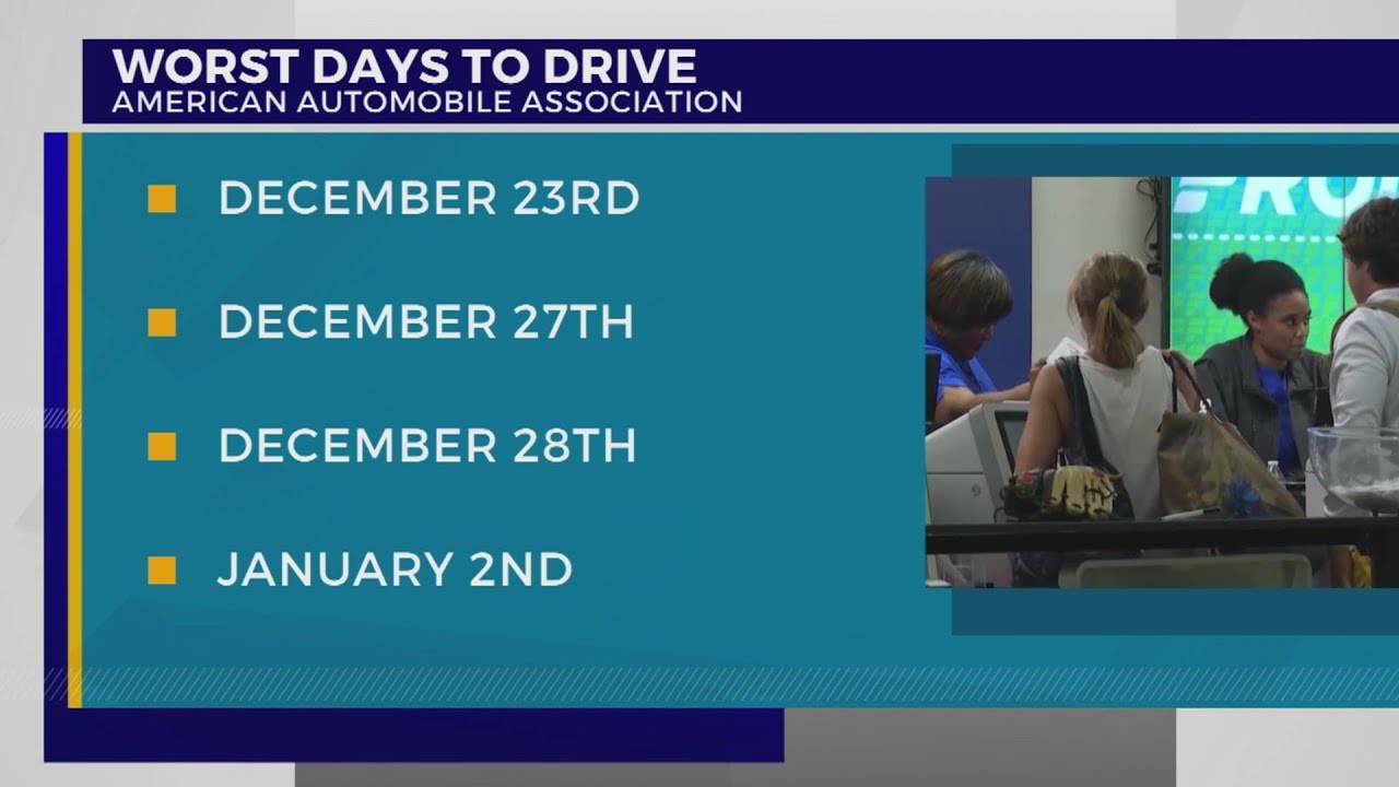 The worst days for Christmas travel in 2022, according to AAA