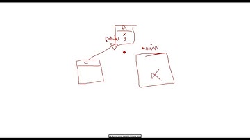 Introduction to Object Oriented Programming with Java Ch 5 part 2