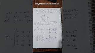 Floyd Warshall Algorithm with example  #ADA #floydwarshall #Algorithm