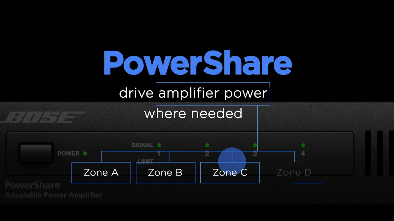 Bose Powershare Adaptable Power Amplifiers Youtube