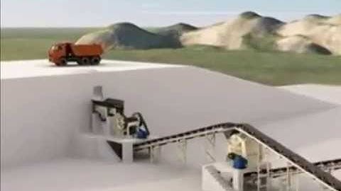 Stone Production Line Process Animation (3D)