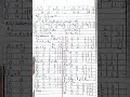 LinearAlgebra 12 edition chapter 4 Exercise 4.3 Question 1-15(a),16(a) #maths #linearalgebra #shorts