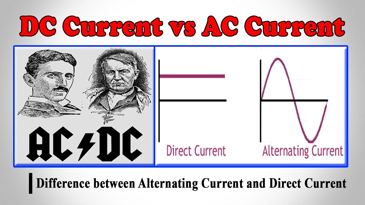 Hurtig immunisering karton DC Current vs AC Current ¦ Difference between Alternating Current and Direct  Current¦ - YouTube